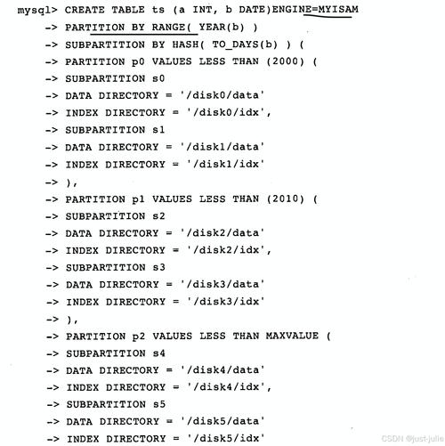 MySQL同一数据库放置多个网站表是否可行,存在哪些隐患? mysql同一数据库放多少个网站表