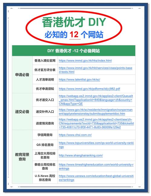 官方网站一般多少钱一个?建站需要多长时间? 官方网站一般多少钱一个