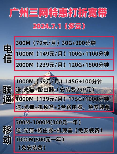 网站三合一,费用要多少? 三合一网站要多少钱