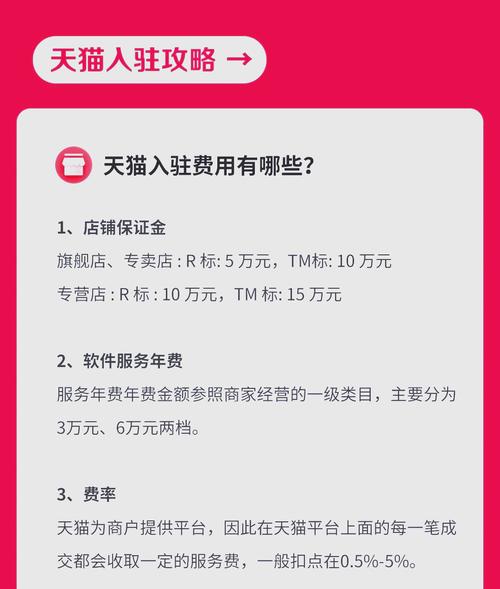 开个天猫店保证金多少?还需哪些运营费用? 建一个天猫店多少钱一个