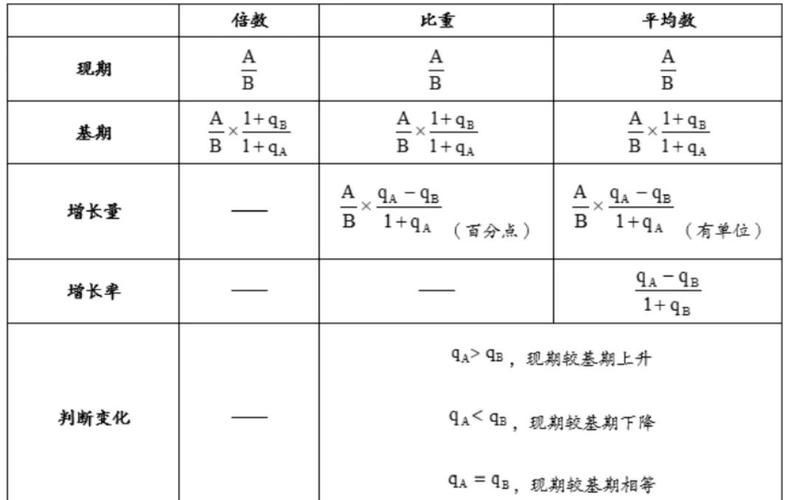 5分之a乘8分之b等于多少?如何计算? 5分之a乘8分之b等于多少