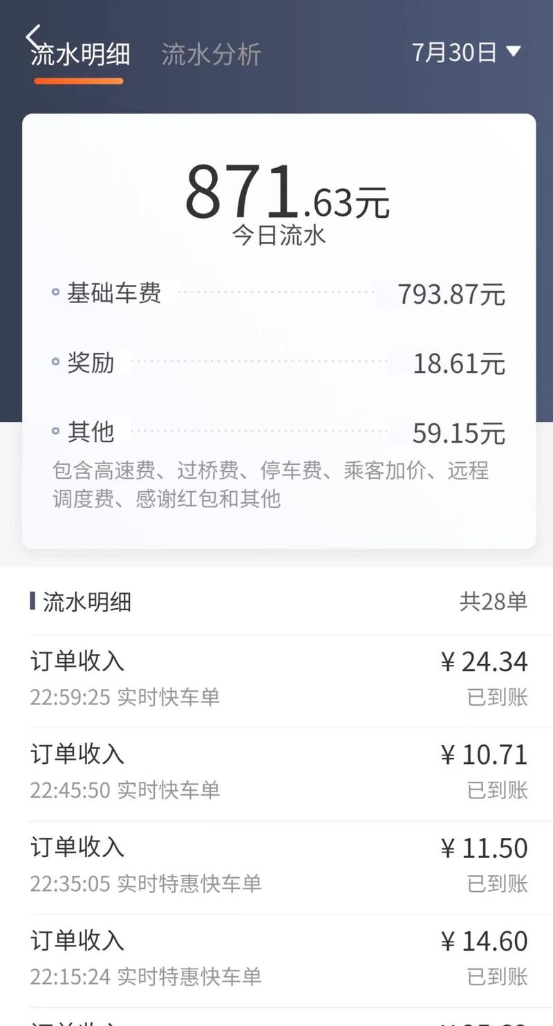 开发一款网约车app要多少钱?开发周期多长? 开发一款网约车app要多少钱