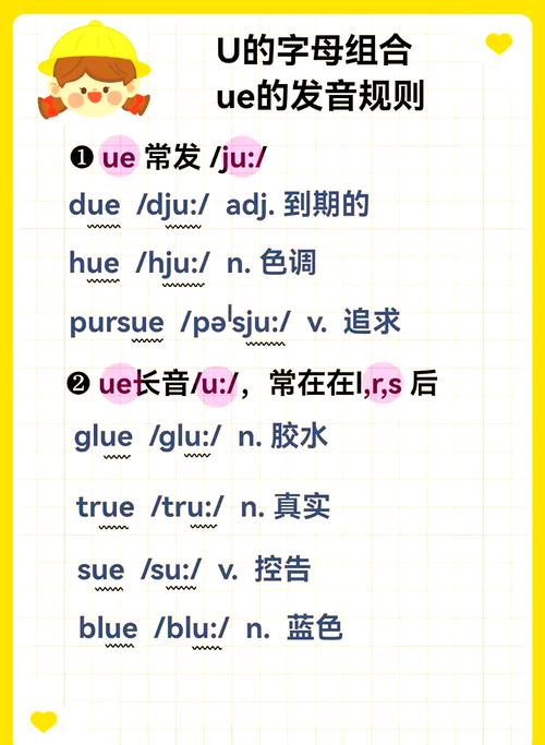 ue有多少个拼音字母表读法口诀?它们分别是什么? ue有多少个拼音字母表读法口诀