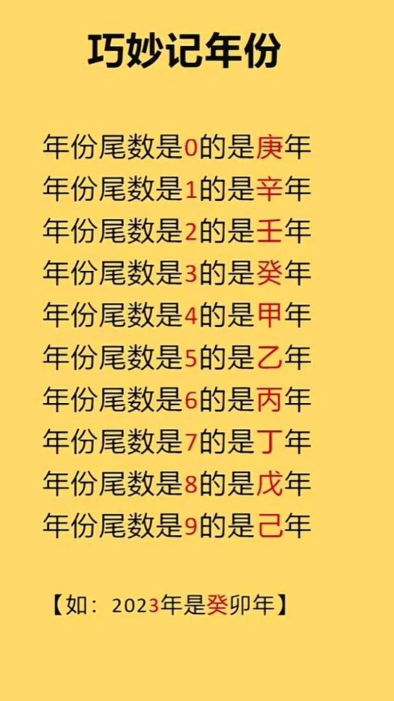 负9加5分之6等于多少