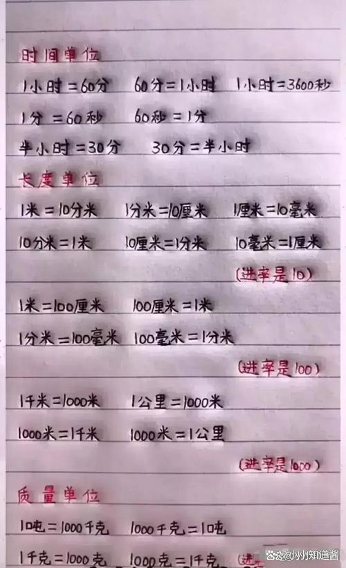 负9加5分之6等于多少