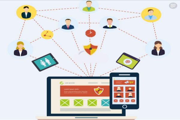 SEO与社交媒体:商丘企业如何双管齐下 SEO与社交媒体:商丘企业如何双管齐下