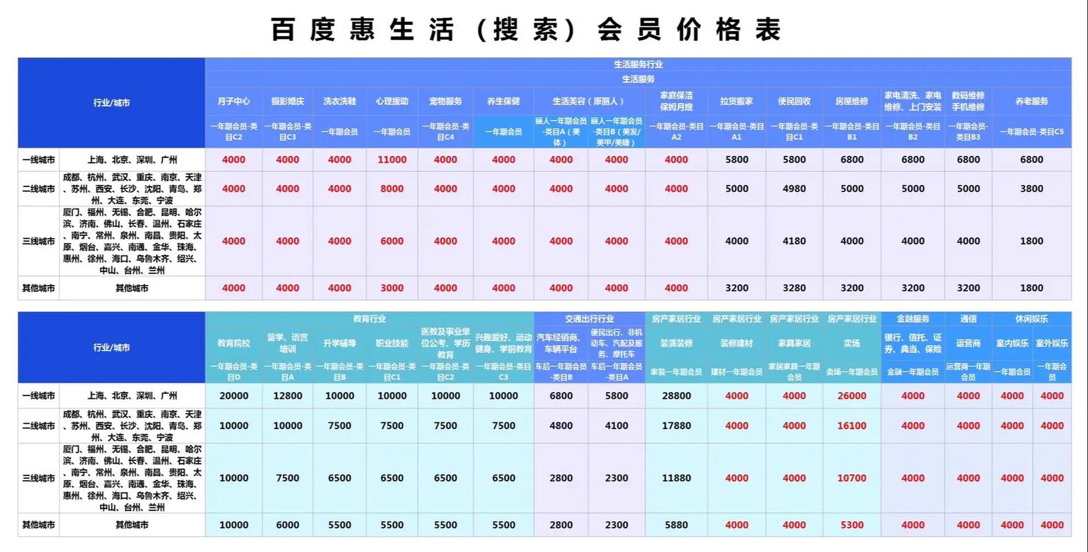 庆阳百度推广一年多少钱?效果如何? 庆阳百度推广一年多少钱