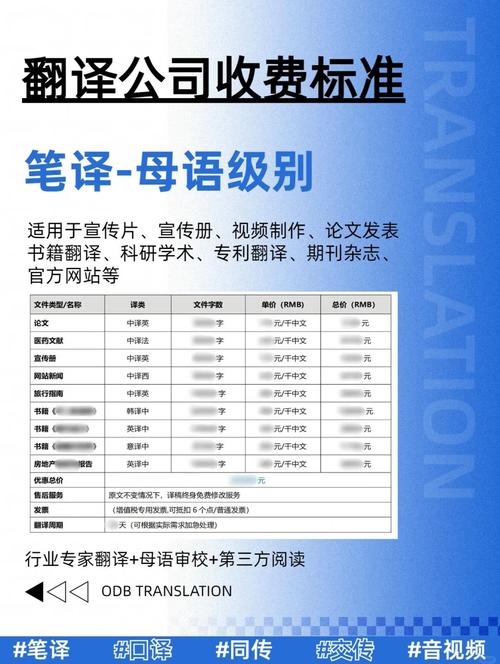 外教翻译一个月能挣多少?就业前景如何? 外教翻译一个月能挣多少
