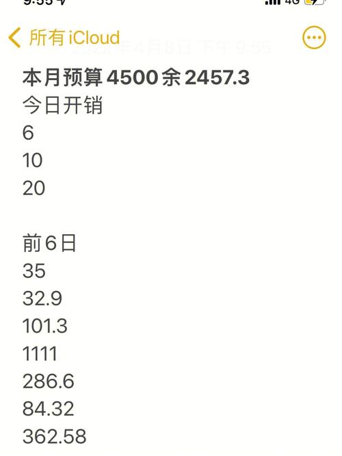 万网空间多少钱一个月?性能怎么样? 万网空间多少钱一个月
