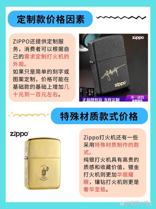 正品Zippo打火机磨砂多少钱一瓶?哪里购买正品? 正品zippo打火机磨砂多少钱一瓶