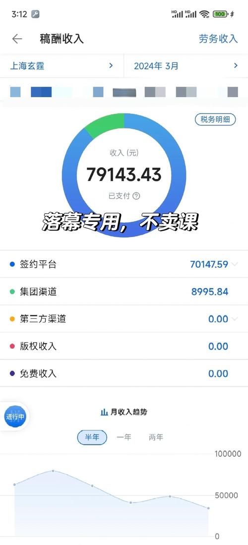 约稿能接多少单?一个月报价多少才能月入过万? 约稿一个月能挣多少钱