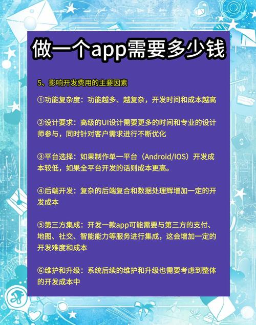 开发一个app要多少钱?哪些因素影响价格? 一般设计一个app要多少钱