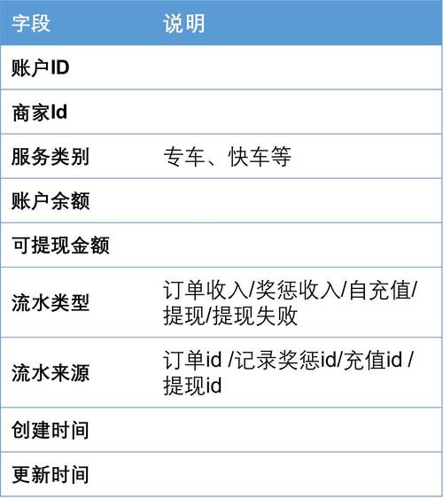 建O2O商城平台需要多少钱?成本影响因素有哪些? o2o商城建平台需要多少钱
