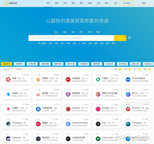 一个网页一般有多少导航?这些导航如何设计? 一个网页一般有多少导航