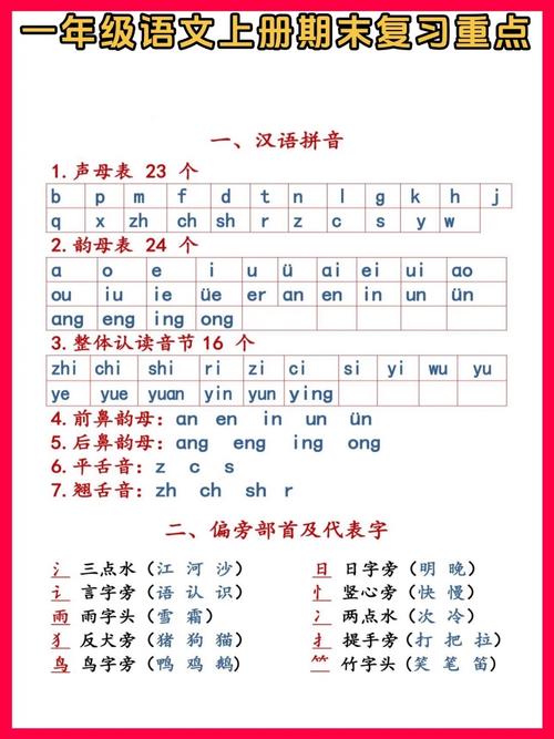 汉语拼音单音节有多少个?它们包括哪些类型? 汉语拼音单音节有多少个