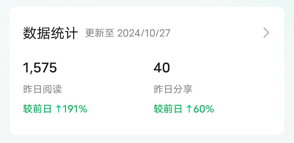 5万微信阅读量多少钱?价格受哪些因素影响? 5万的微信阅读量多少钱