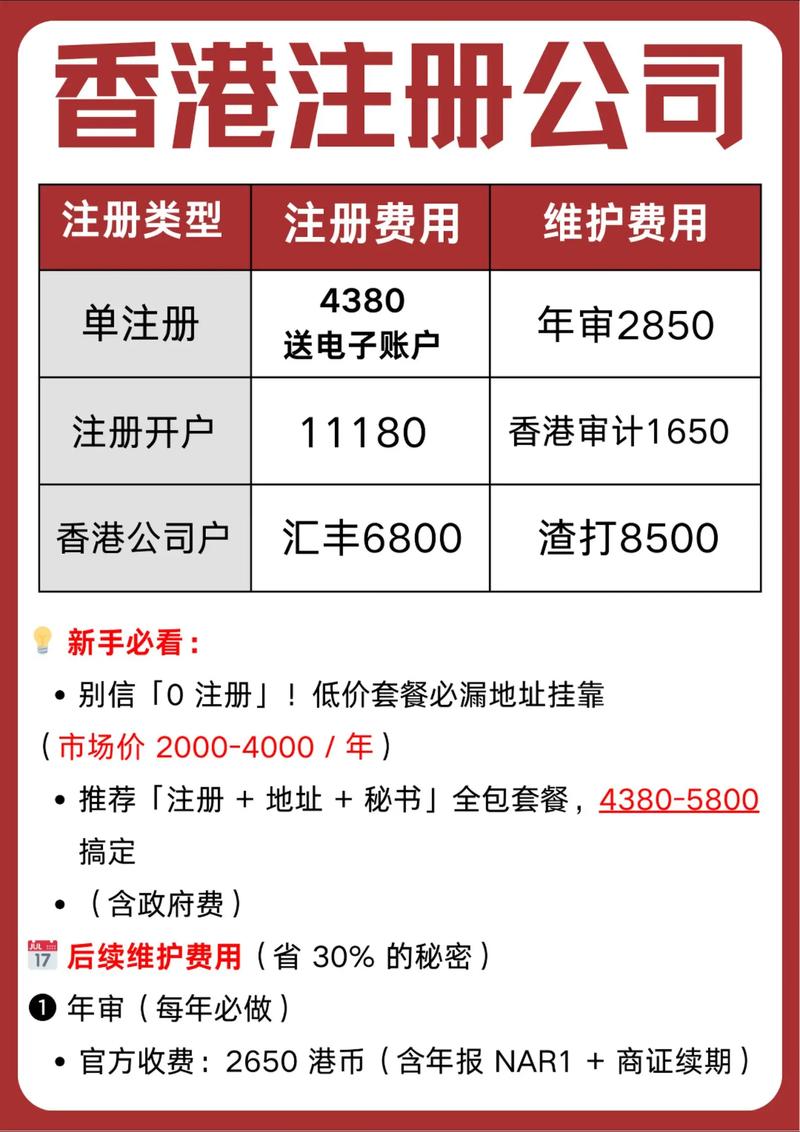 公司做一个官网多少钱?费用受哪些因素影响? 公司做一个官网多少钱
