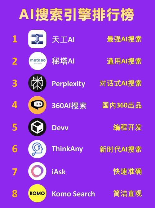 市面上有多少种搜索引擎?它们如何分类? 市面上有多少种搜索引擎